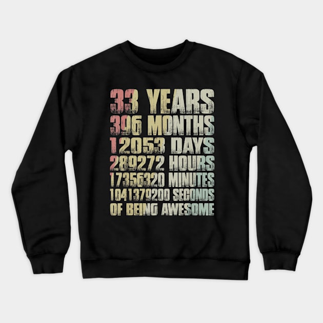 Vintage 1986 34th Birthday 34 Yrs Old Months Gift Crewneck Sweatshirt by semprebummer7